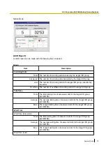 Preview for 75 page of Panasonic KX-NS300 Features Manual