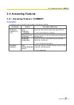 Preview for 91 page of Panasonic KX-NS300 Features Manual