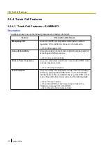 Preview for 104 page of Panasonic KX-NS300 Features Manual