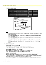 Preview for 148 page of Panasonic KX-NS300 Features Manual