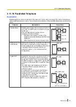 Preview for 181 page of Panasonic KX-NS300 Features Manual