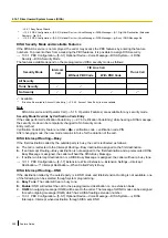 Preview for 208 page of Panasonic KX-NS300 Features Manual