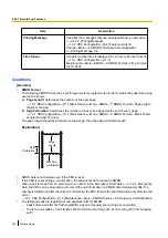 Preview for 266 page of Panasonic KX-NS300 Features Manual