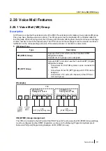 Preview for 301 page of Panasonic KX-NS300 Features Manual