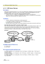 Preview for 378 page of Panasonic KX-NS300 Features Manual