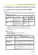 Preview for 381 page of Panasonic KX-NS300 Features Manual