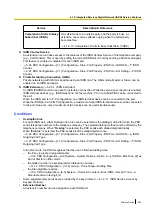 Preview for 383 page of Panasonic KX-NS300 Features Manual