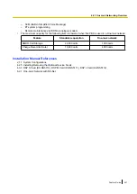 Preview for 401 page of Panasonic KX-NS300 Features Manual