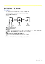 Preview for 403 page of Panasonic KX-NS300 Features Manual