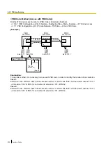 Предварительный просмотр 404 страницы Panasonic KX-NS300 Features Manual