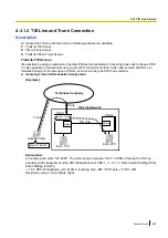 Preview for 405 page of Panasonic KX-NS300 Features Manual