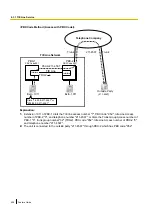 Preview for 408 page of Panasonic KX-NS300 Features Manual