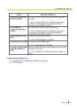 Preview for 439 page of Panasonic KX-NS300 Features Manual