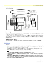 Preview for 457 page of Panasonic KX-NS300 Features Manual