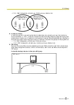 Preview for 471 page of Panasonic KX-NS300 Features Manual