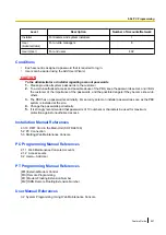 Preview for 527 page of Panasonic KX-NS300 Features Manual