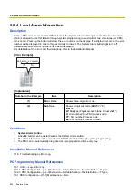 Preview for 554 page of Panasonic KX-NS300 Features Manual