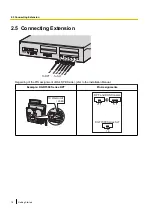 Предварительный просмотр 18 страницы Panasonic KX-NS300 Getting Started