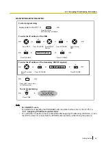 Preview for 39 page of Panasonic KX-NS300 Getting Started