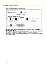 Предварительный просмотр 40 страницы Panasonic KX-NS300 Getting Started