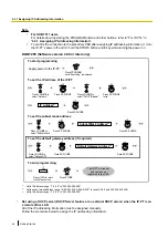 Preview for 44 page of Panasonic KX-NS300 Getting Started