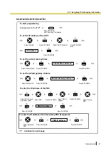 Preview for 47 page of Panasonic KX-NS300 Getting Started