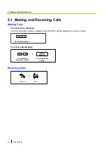 Preview for 58 page of Panasonic KX-NS300 Getting Started