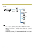 Preview for 58 page of Panasonic KX-NS300 Installation Manual