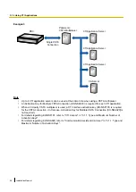 Предварительный просмотр 58 страницы Panasonic KX-NS300 Installation Manual