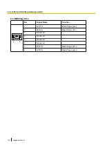 Предварительный просмотр 106 страницы Panasonic KX-NS300 Installation Manual