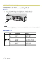 Предварительный просмотр 110 страницы Panasonic KX-NS300 Installation Manual