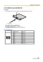 Preview for 125 page of Panasonic KX-NS300 Installation Manual