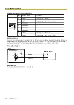 Preview for 130 page of Panasonic KX-NS300 Installation Manual