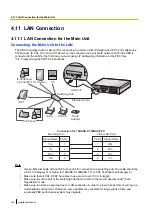 Preview for 140 page of Panasonic KX-NS300 Installation Manual
