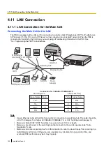 Предварительный просмотр 140 страницы Panasonic KX-NS300 Installation Manual