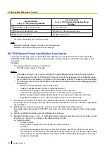 Preview for 162 page of Panasonic KX-NS300 Installation Manual