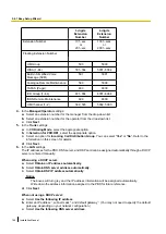 Предварительный просмотр 166 страницы Panasonic KX-NS300 Installation Manual