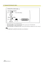 Preview for 184 page of Panasonic KX-NS300 Installation Manual