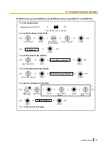 Preview for 189 page of Panasonic KX-NS300 Installation Manual