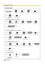 Предварительный просмотр 204 страницы Panasonic KX-NS300 Installation Manual