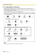 Preview for 206 page of Panasonic KX-NS300 Installation Manual