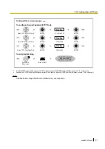 Предварительный просмотр 211 страницы Panasonic KX-NS300 Installation Manual