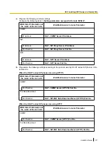 Preview for 227 page of Panasonic KX-NS300 Installation Manual