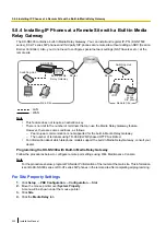 Предварительный просмотр 232 страницы Panasonic KX-NS300 Installation Manual