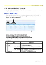 Предварительный просмотр 263 страницы Panasonic KX-NS300 Installation Manual