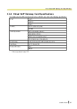 Preview for 283 page of Panasonic KX-NS300 Installation Manual