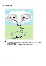 Preview for 286 page of Panasonic KX-NS300 Installation Manual