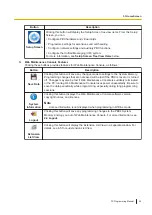 Preview for 55 page of Panasonic KX-NS300 Pc Programming Manual