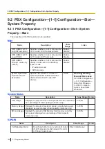 Preview for 164 page of Panasonic KX-NS300 Pc Programming Manual