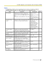 Preview for 209 page of Panasonic KX-NS300 Pc Programming Manual